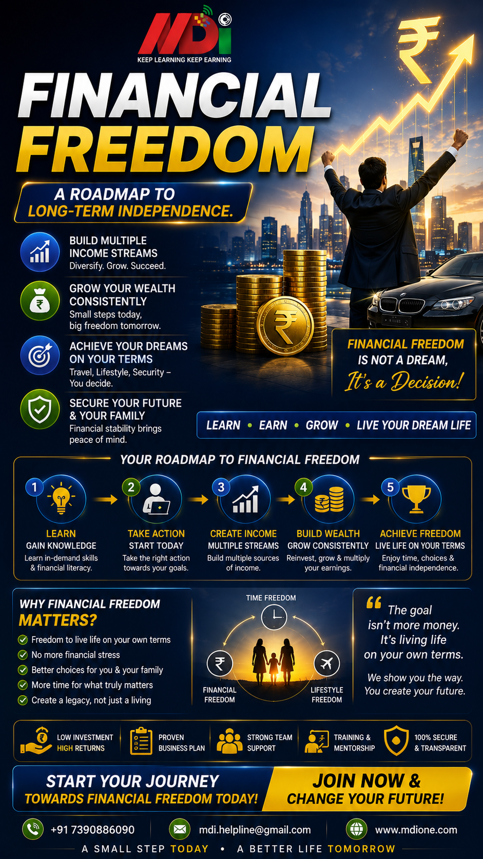 Financial Freedom